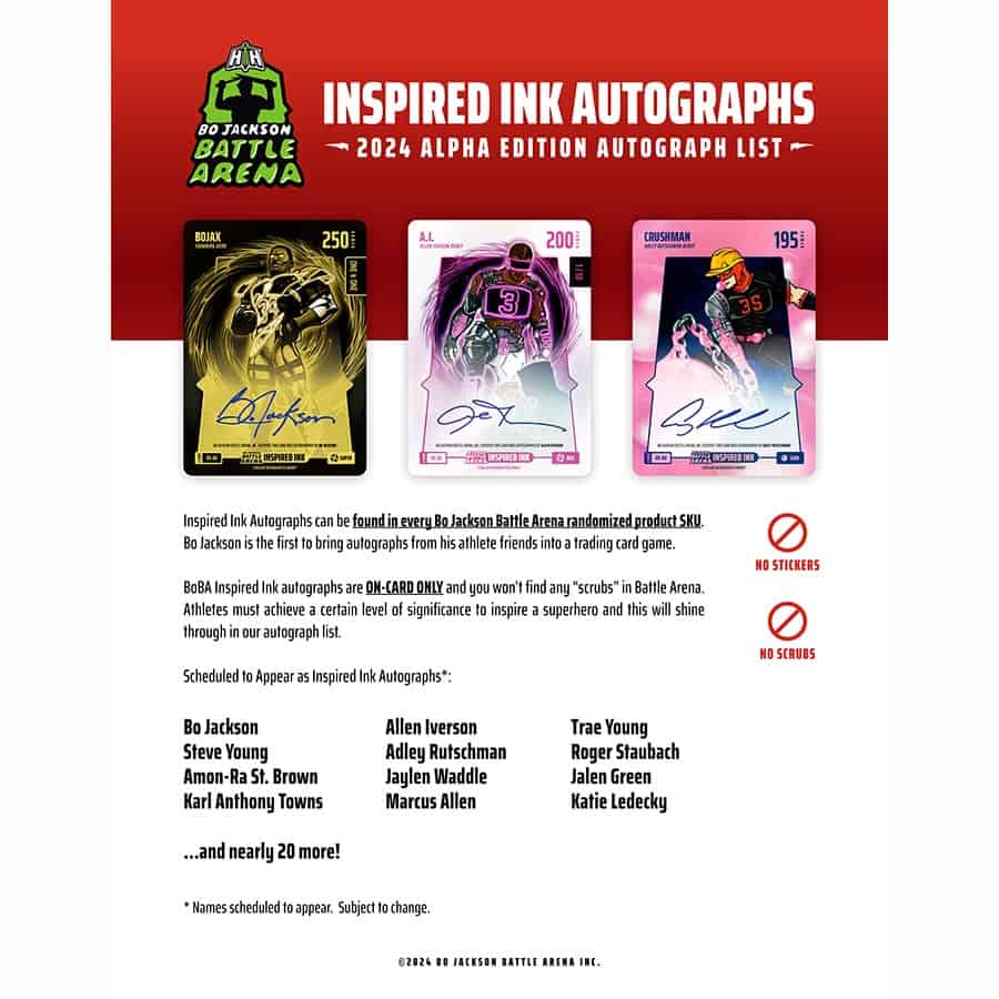 2024 Bo Jackson Battle Arena Alpha Edition Collector Booster - Image 4