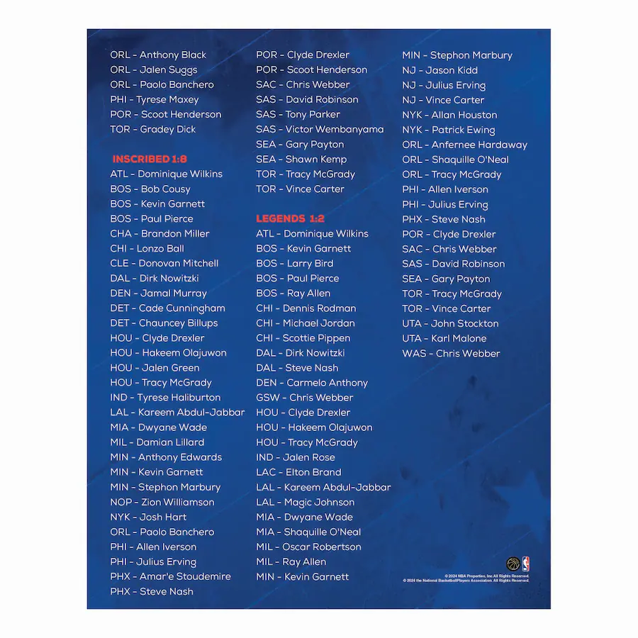2024 Under Wraps Autographed NBA Jersey Single Mystery Box - Image 3