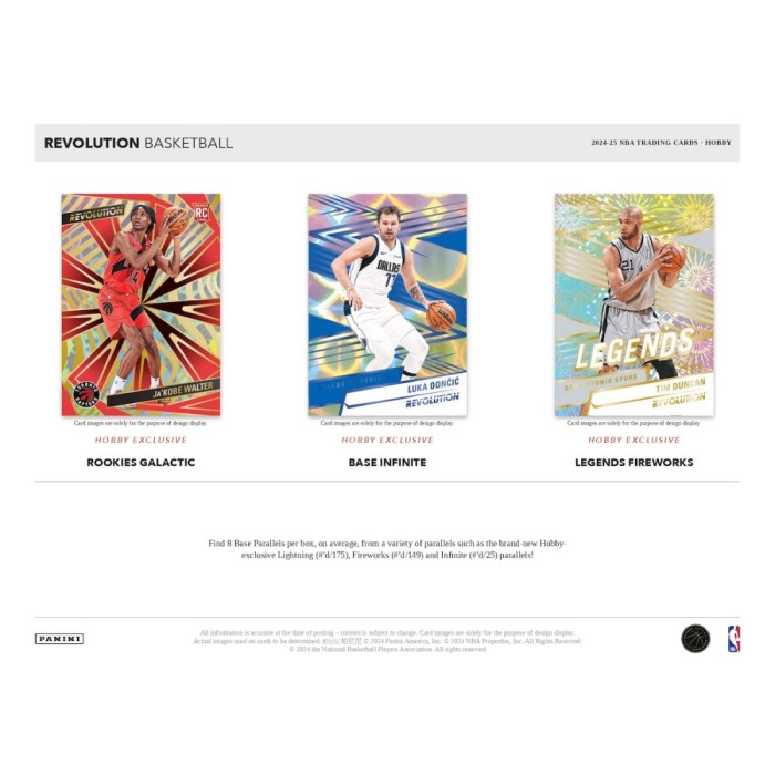 2024/25 Panini Revolution Basketball Hobby Box - Image 2